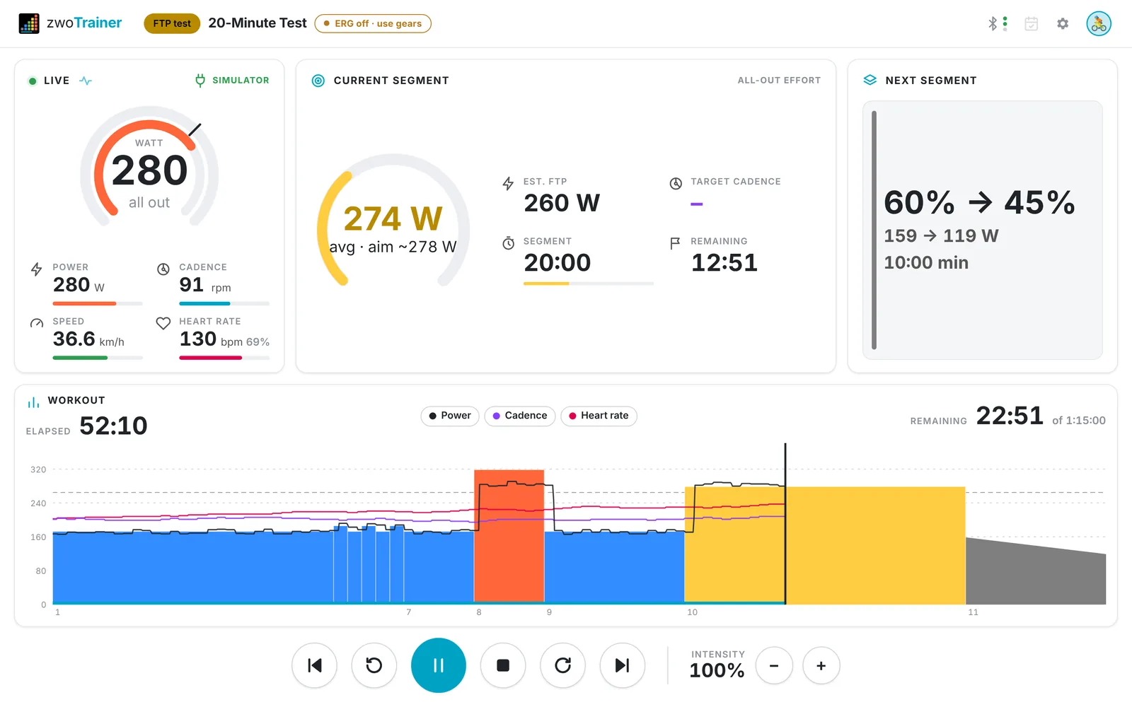 20-minute FTP test during the all-out effort with live estimated FTP and pacing